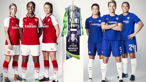 Chelsea vs Arsenal | Full Match | Women's FA Cup Final | Saturday 05 May 2018 101169358 w.facupfinal 2018l
