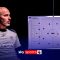 Enzo Maresca discusses his tactics at Chelsea and coaching influences ?
