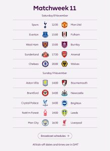 Premier League Preview - Gameweek 11 MW11