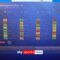 Premier League relegation battle: Who has the hardest run-in?